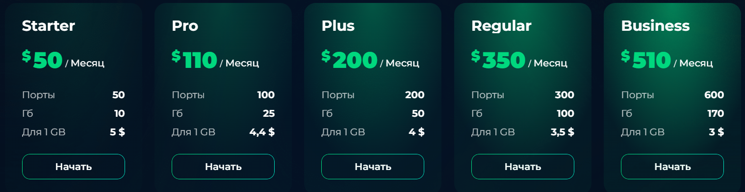 nexus_pricing_ru.png