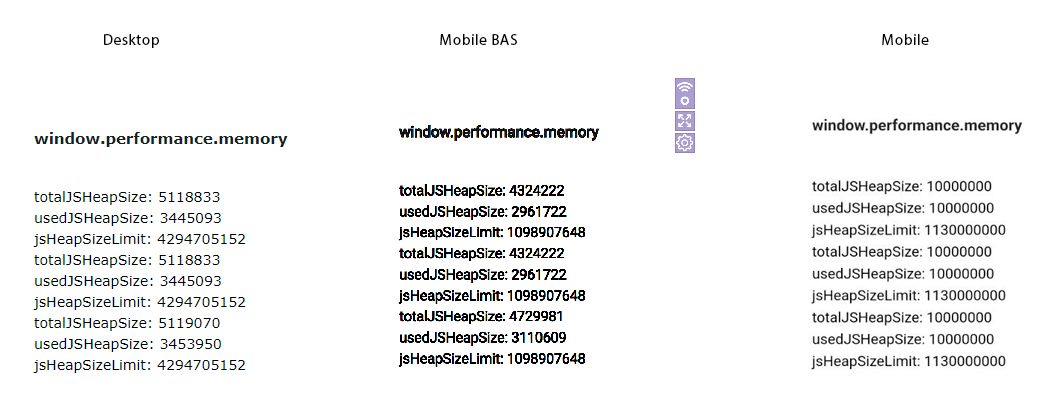 window.performance.memory.jpg
