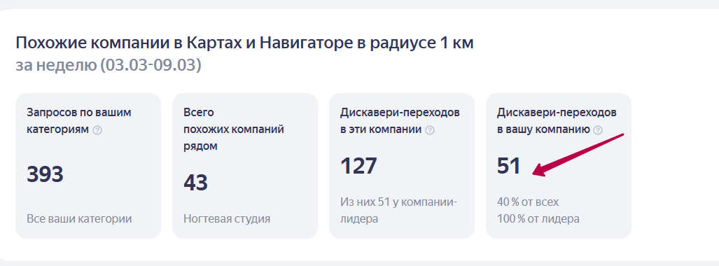 Чистыед искавери.png