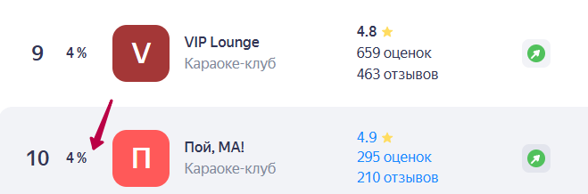 Трафик конкуренты1.png