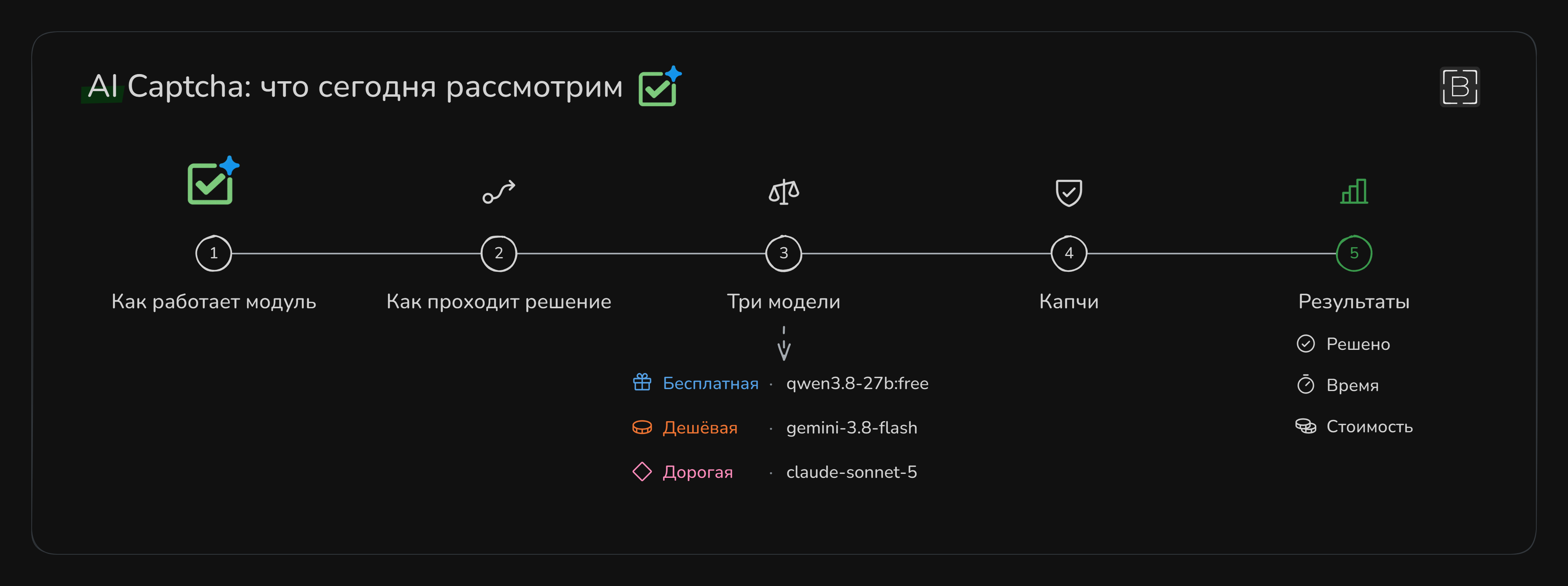Что будем смотреть