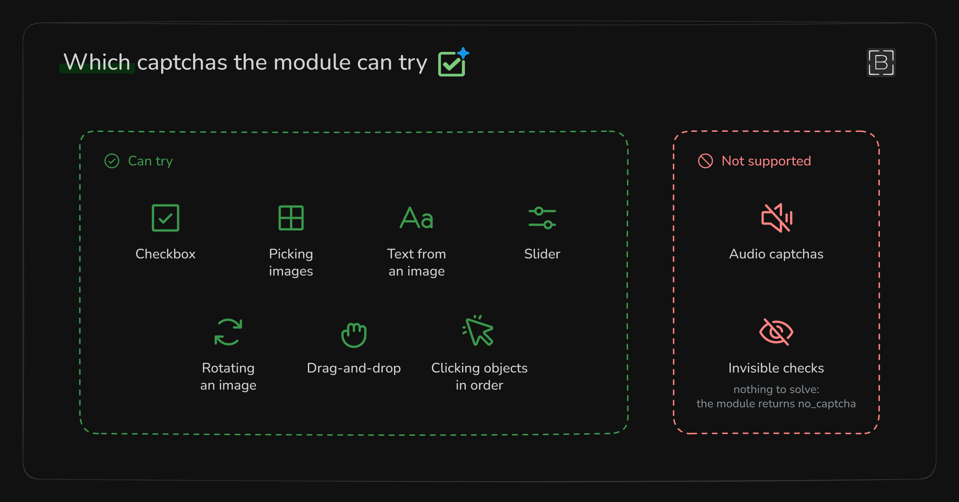 Supported CAPTCHA types