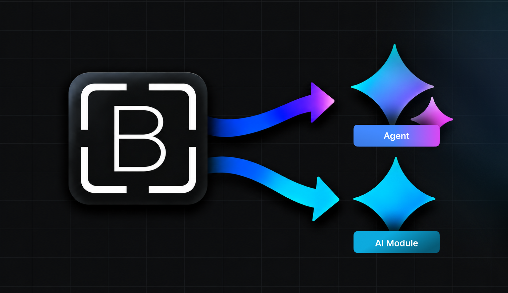 Agent and the AI module in BAS