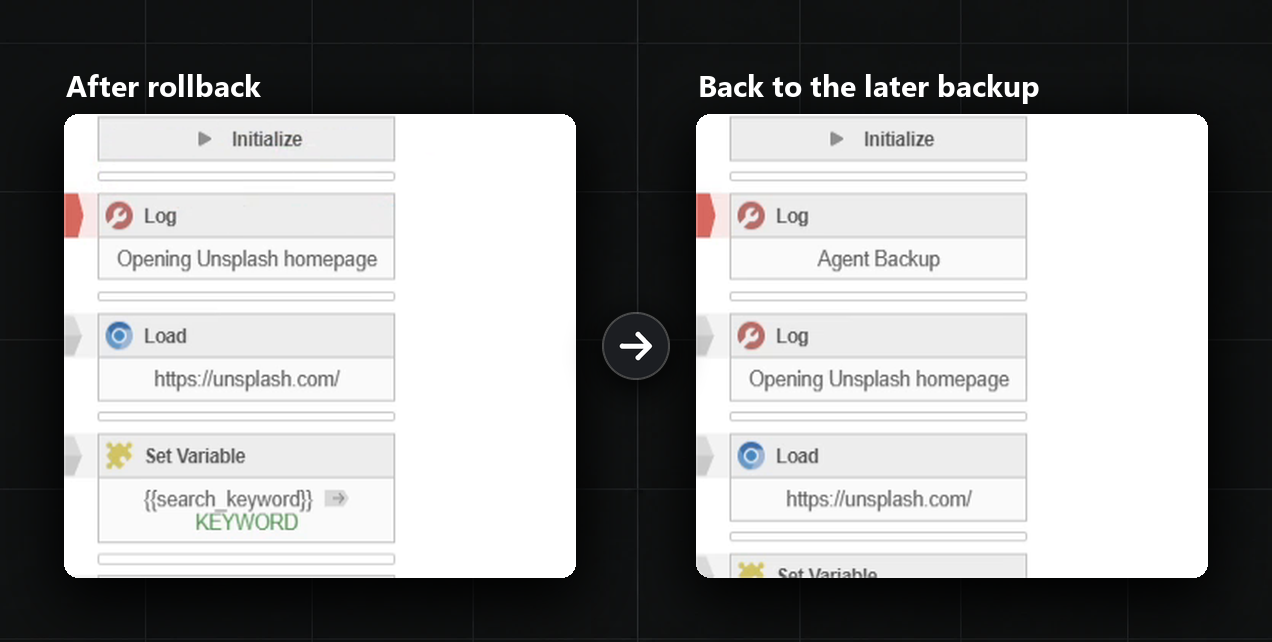 01-06-08-rollback-arrow-en.png