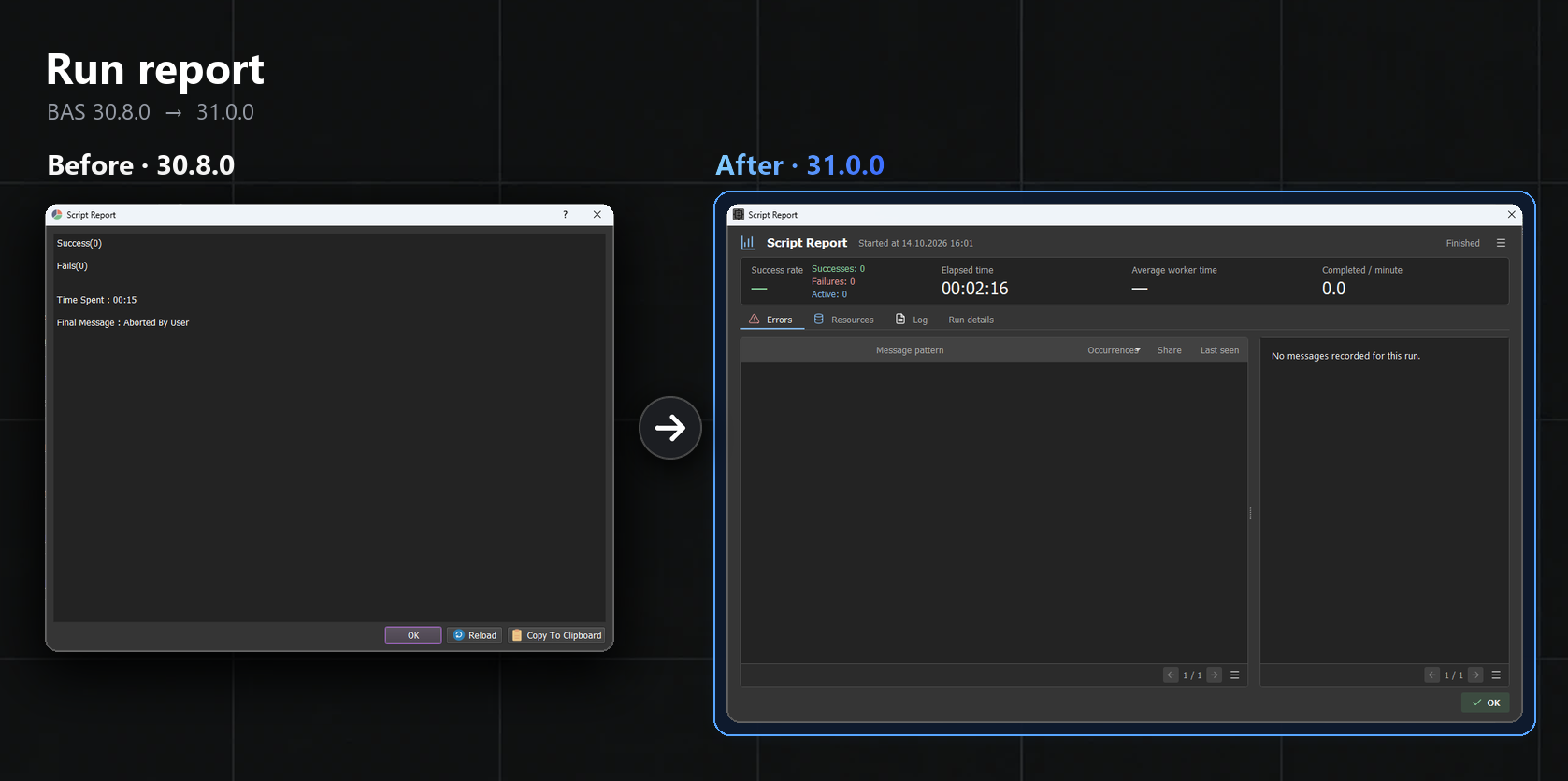 Run report before and after