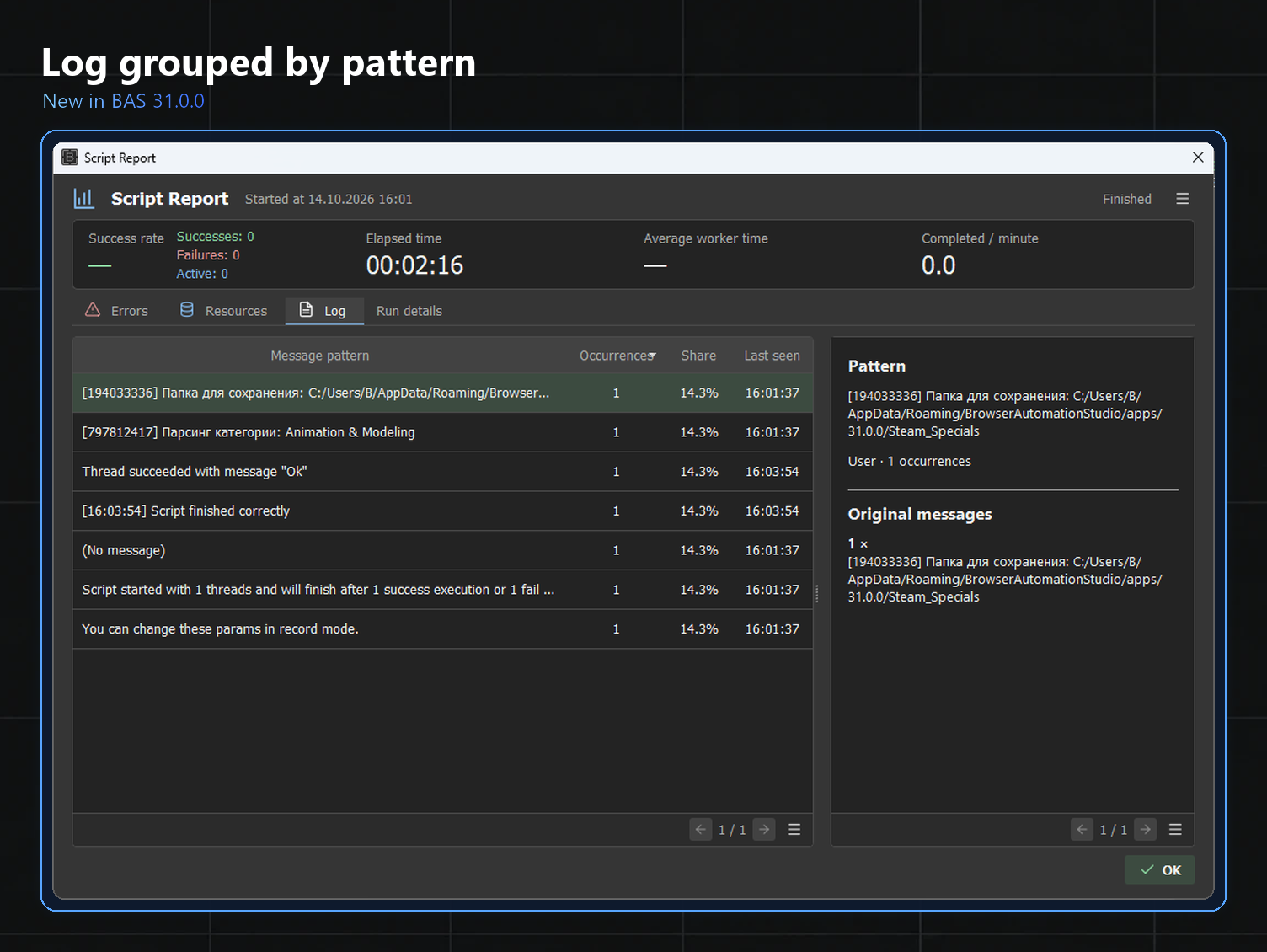 Log grouped by pattern