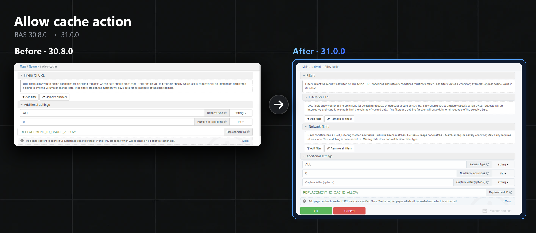 Allow cache action before and after