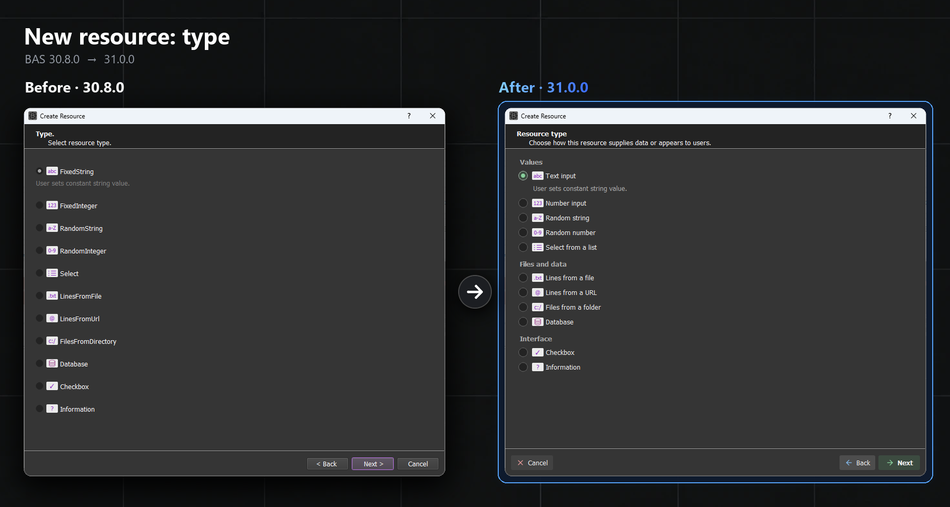 New resource before and after