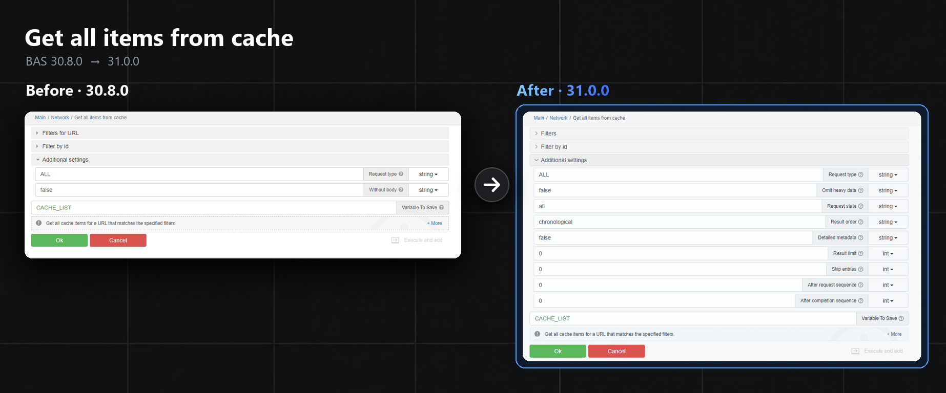 Get all items from cache before and after